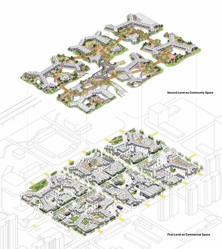 02_MAD_Baiziwan_social_housing_vertical_community_diagram_EN