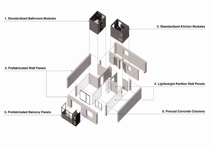 05_MAD_Baiziwan_social_housing_Prefabricated_construction_exploded_diagram_EN