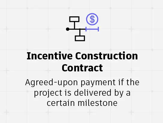 4.-incentive-construction-contract Hop dong gia toi da